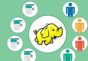 学软件开发周末班 联展培训助你掌握开发技能