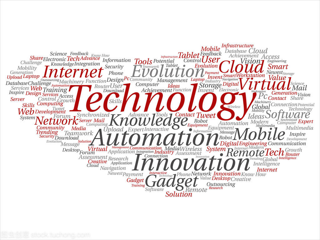 开发概念词云 洞悉趋势与创新的视觉化工具